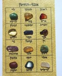 Hoshen stones meaning - Hoshen Necklace Israeli Jewish Necklace Gift.